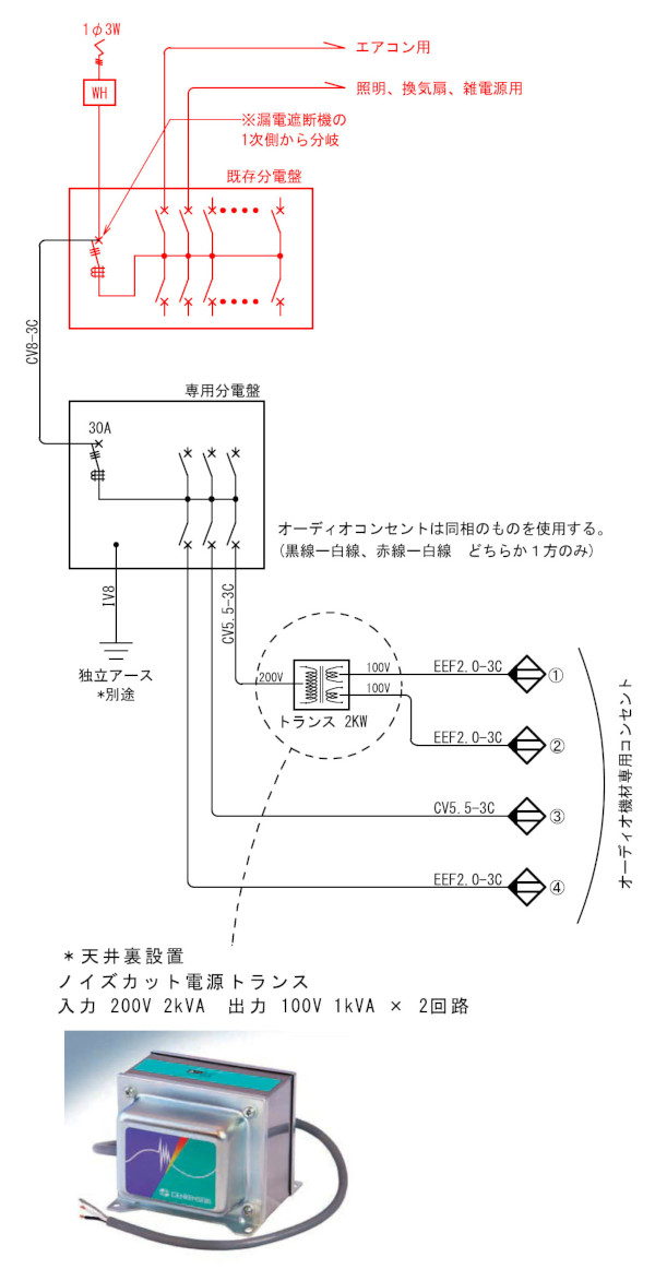 配線図1